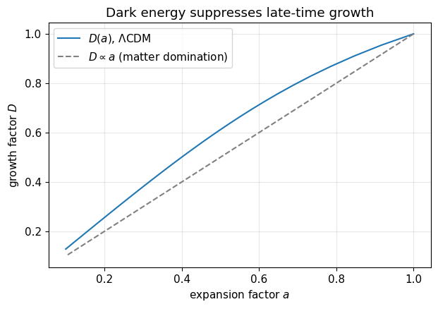 ../_images/tutorials_02-matter-power-spectrum_9_0.png