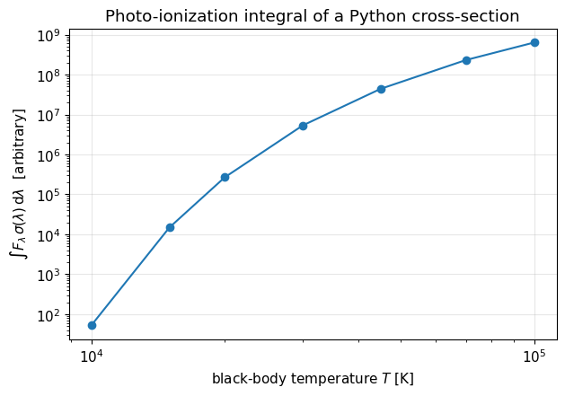 ../_images/tutorials_04-python-callbacks_9_0.png
