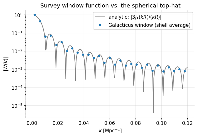 ../_images/tutorials_07-survey-geometries_13_0.png